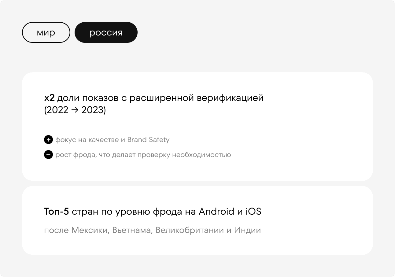 Weborama. 2024 & AppsFlyer. 2023 & АРИР. 2023
